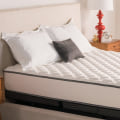 How Long Does It Take to Assemble a Mattress After Delivery from American Mattress?
