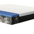 What is the Average Cost of a Mattress from this Store?