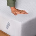 How do i find the best mattress for myself?